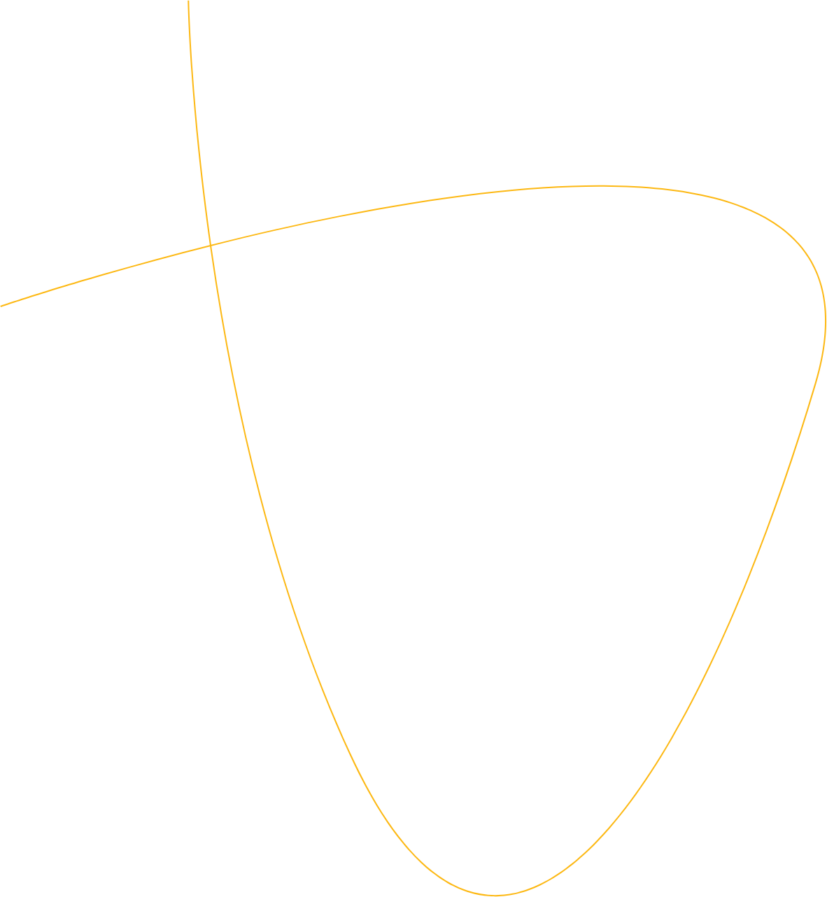 curved shape
